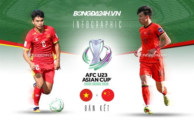 Đăng nhập và chơi trên ax88 app android